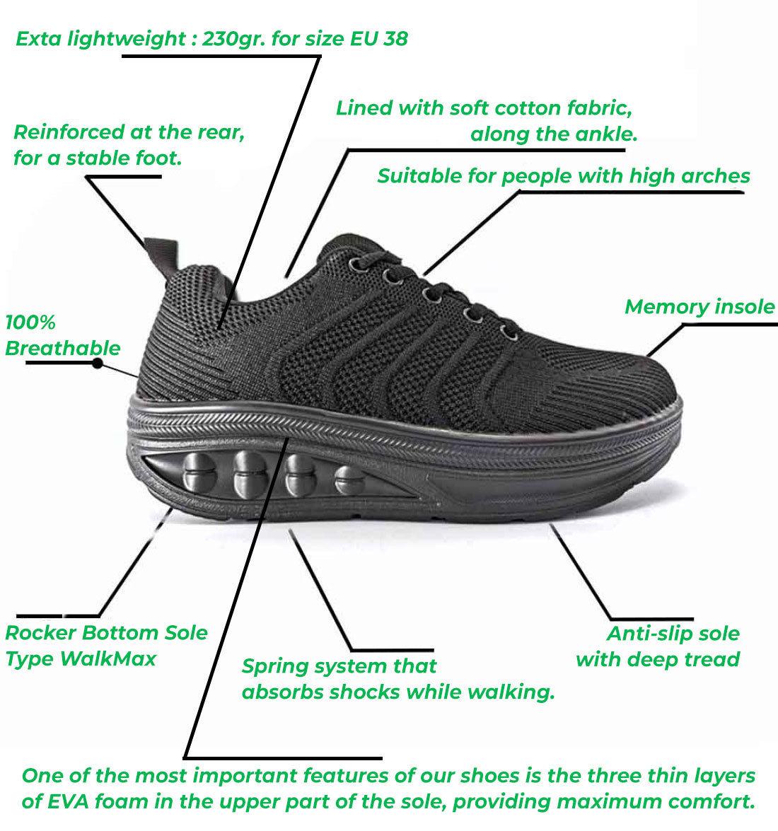 Rocker Sole Shoes Apollo Medical B903-1 (Type WalkMax)