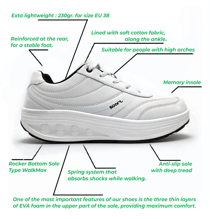 Rocker Sole Shoes Apollo Medical BW8-2 (Type WalkMax)