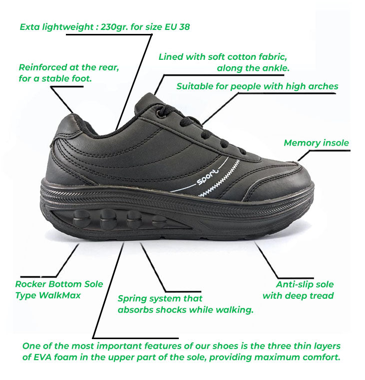 Chaussures Orthopédiques à Semelle Basculante Apollo Medical BW8-1 – Type WalkMax™ | Confort & Soutien Quotidien